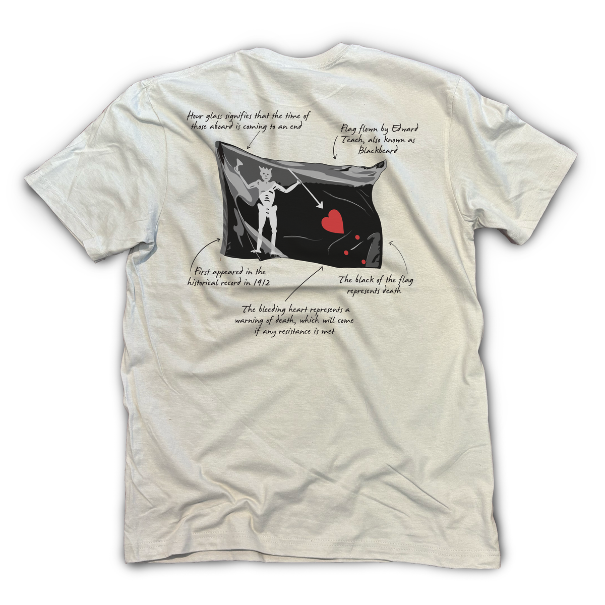 BlackbeardShirt_1200x1200.png?